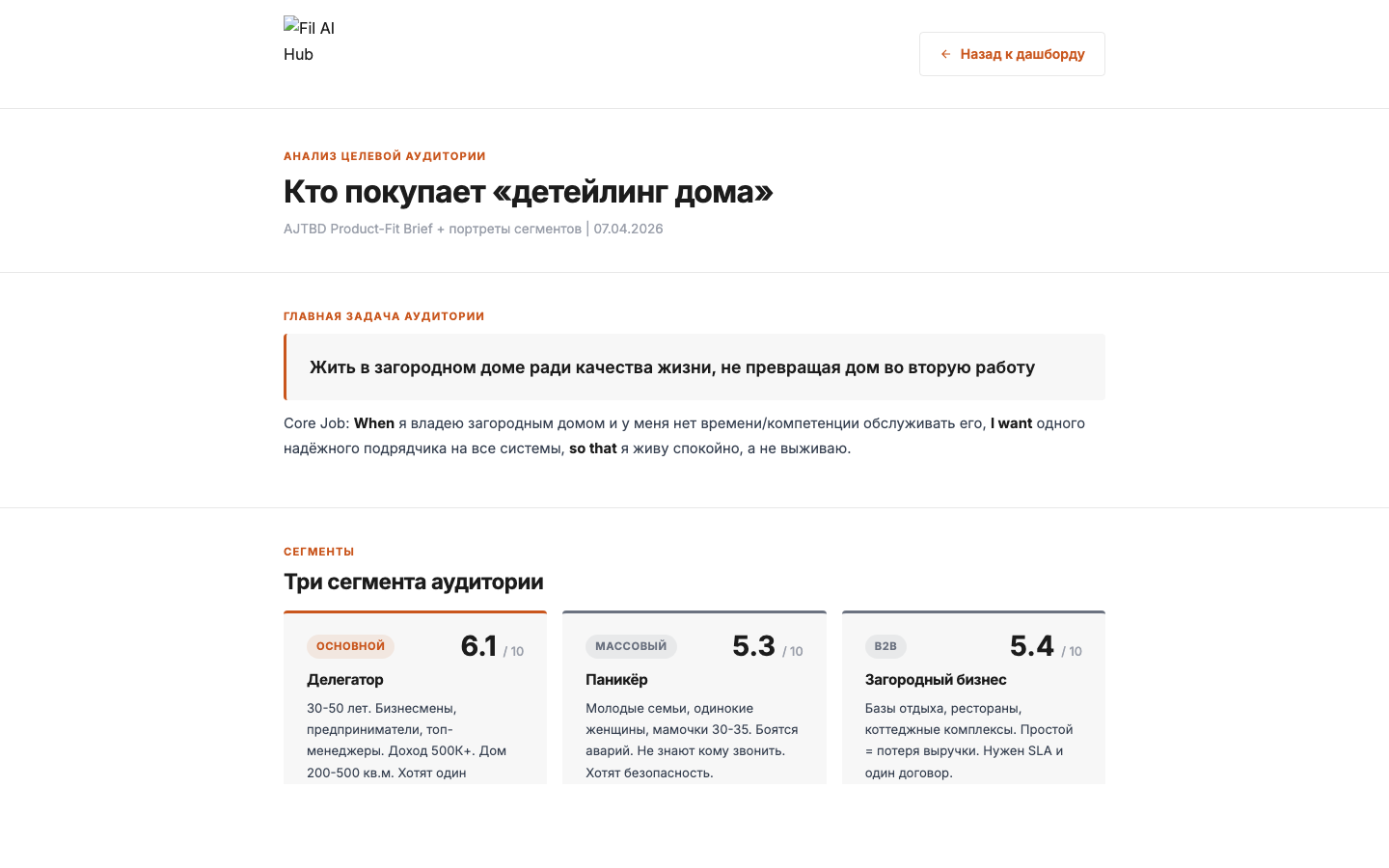 Анализ аудитории Пульс Дома
