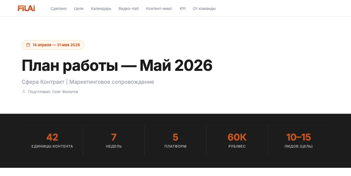 План работы — май 2026