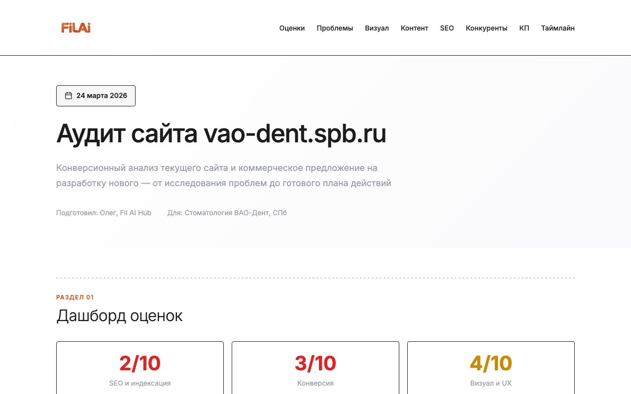 Аудит сайта и КП