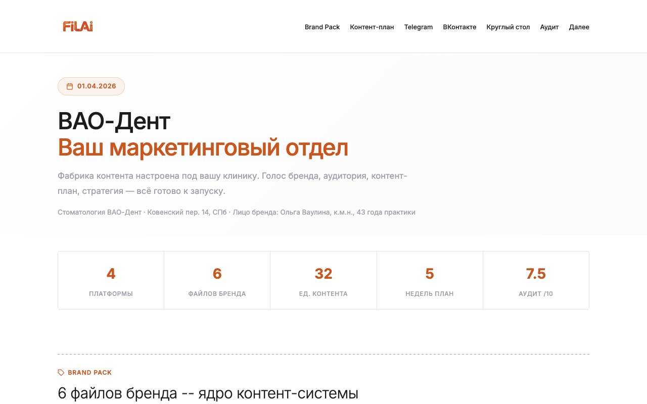 Дашборд решений
