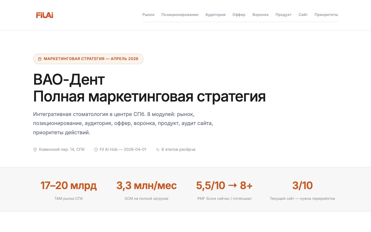 Стратегия 8 модулей